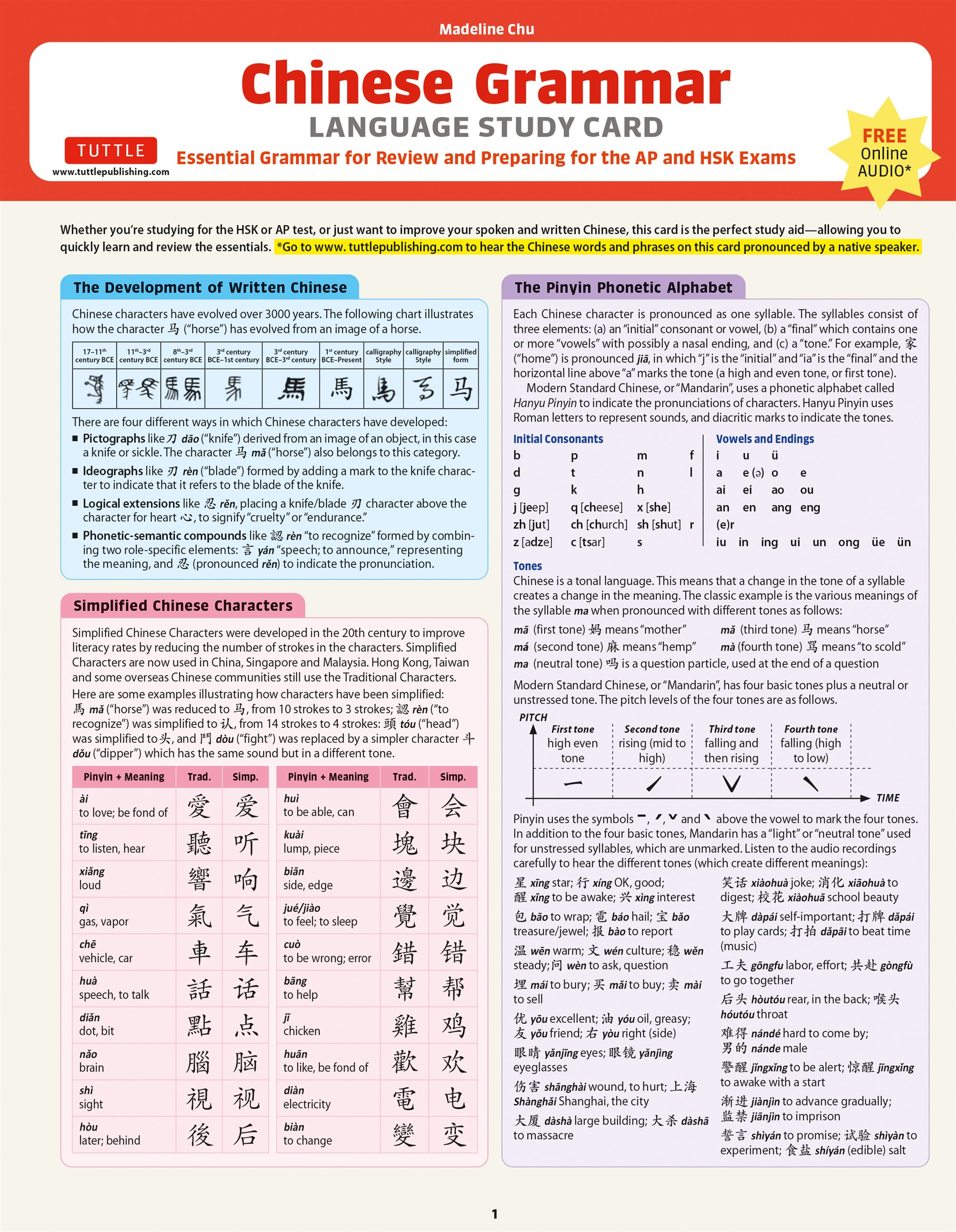 Mandarin Chinese Grammar Language Study Card